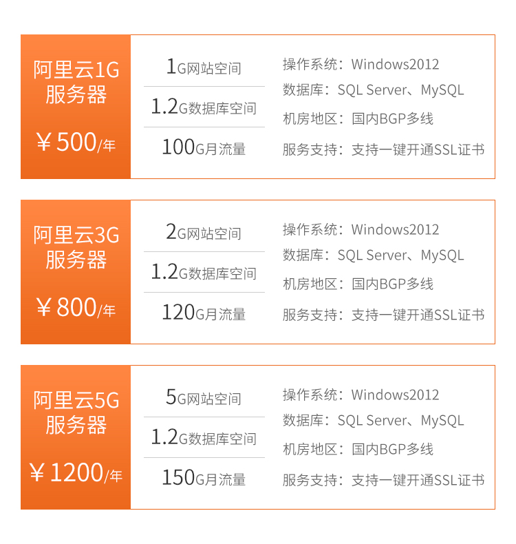烟台网络推广公司 烟台网络推广公司