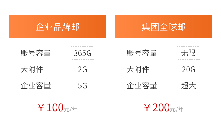 烟台网络优化公司 烟台网络优化公司