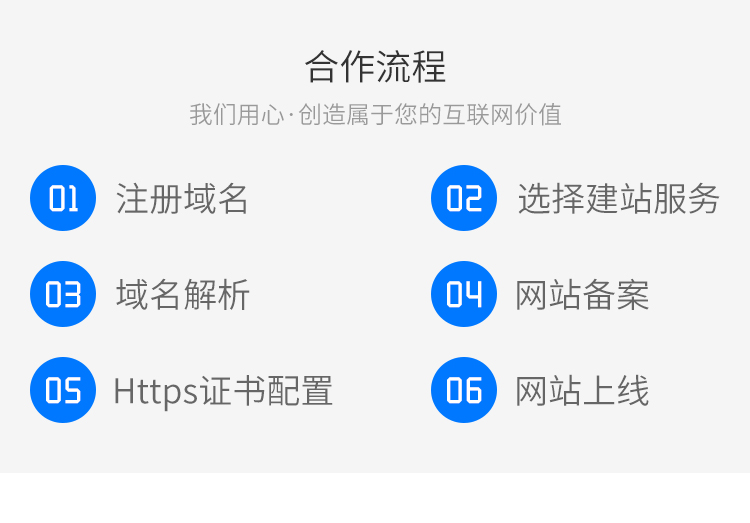 烟台SEO全网推广