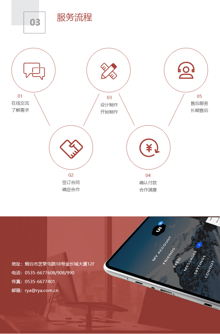 烟台mes软件开发 烟台mes软件开发