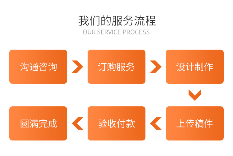 烟台网站建设seo 烟台网站建设seo